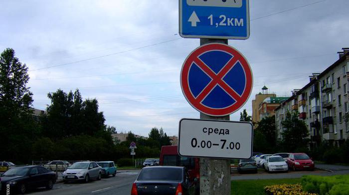 znak zakazu parkowania