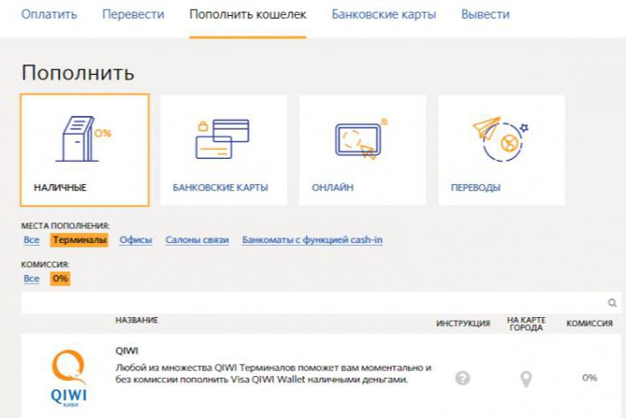 włóż pieniądze z karty do portfela qiwi