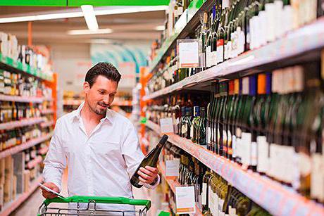 są prawami tożsamości przy zakupie alkoholu