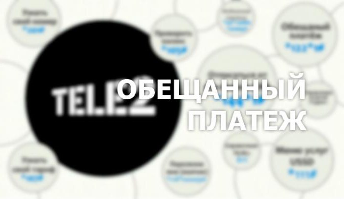 jak zasilić swoje konto na tel2 na kredyt