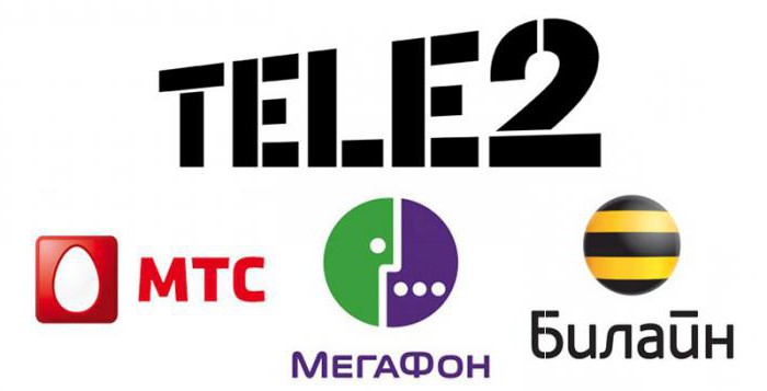 mobiele overschrijving van betalen via tele2
