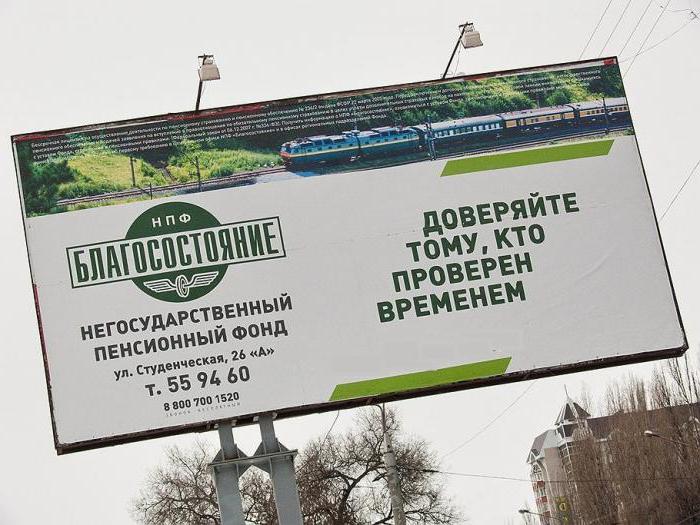 adresy prywatnych funduszy emerytalnych opieki społecznej