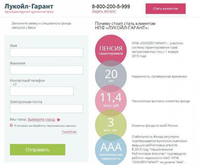 jsc npf Lukoil garant beoordelingen