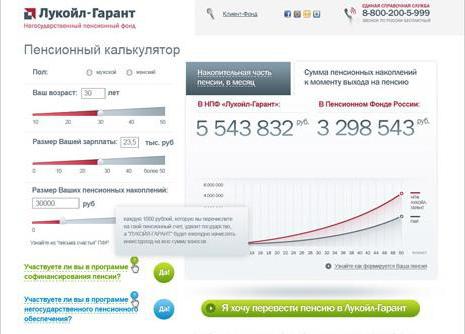 rating Lukoil garant particuliere pensioenfonds beoordelingen