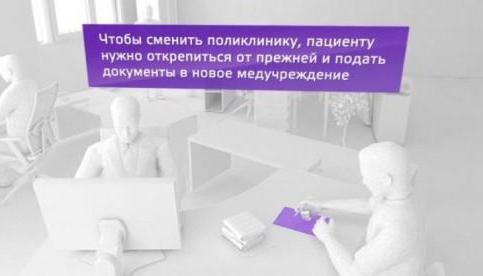 oderwanie od kliniki