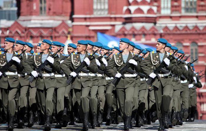 militaire dienst