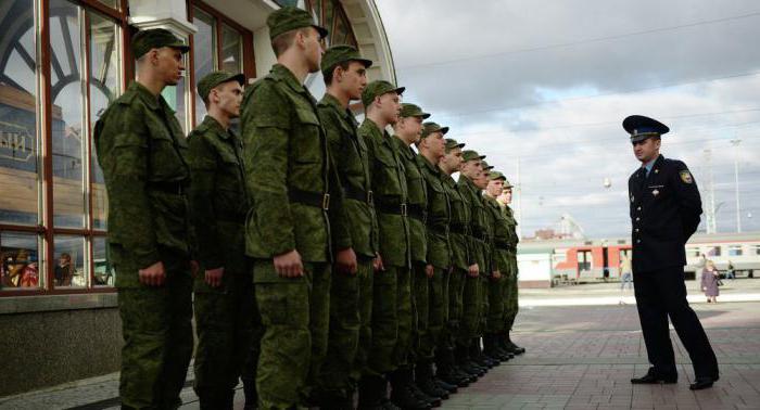 militaire dienstprocedures