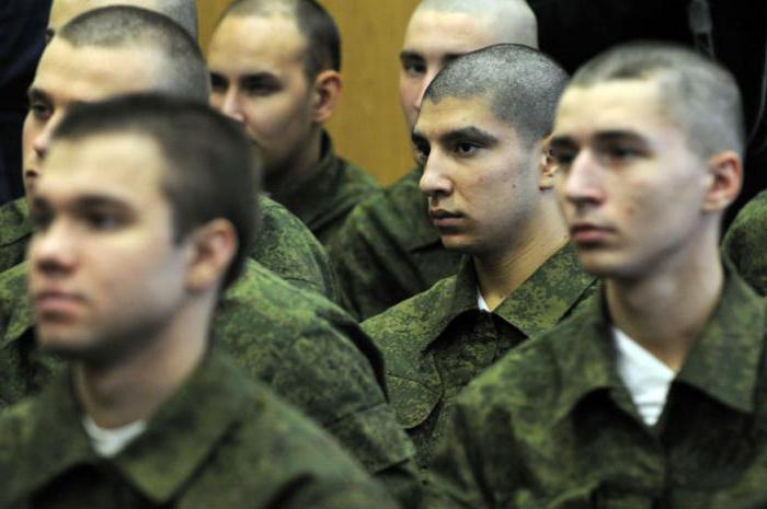 militaire dienstdata