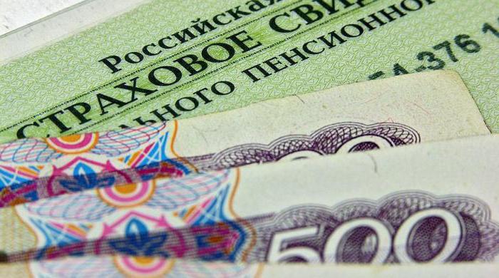 opbrengst NPF Rosgosstrakh