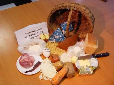 wat is inbegrepen in de kosten van levensonderhoud
