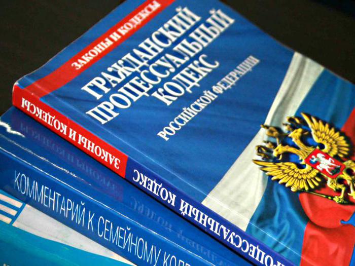 prawo spadkowe