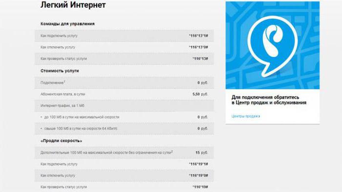 Rostelecom hoe het internet op de telefoon uit te schakelen
