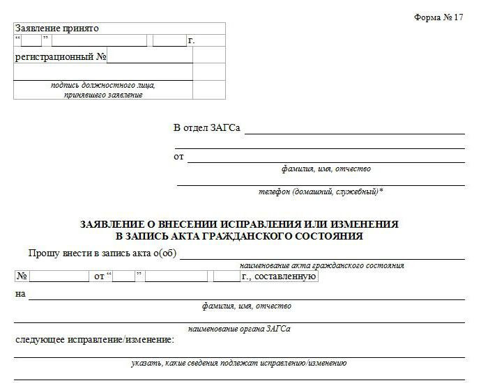 vervangende aanvraag geboortecertificaat