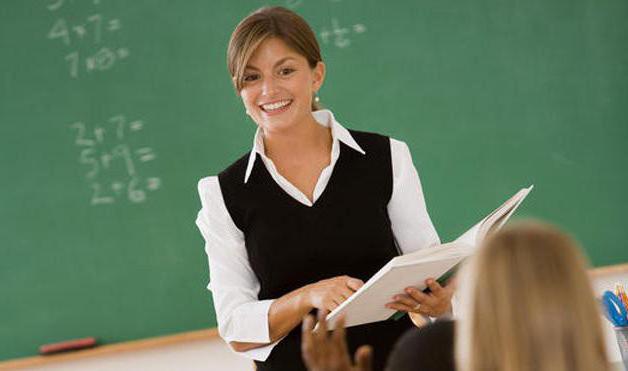 basisschool CV
