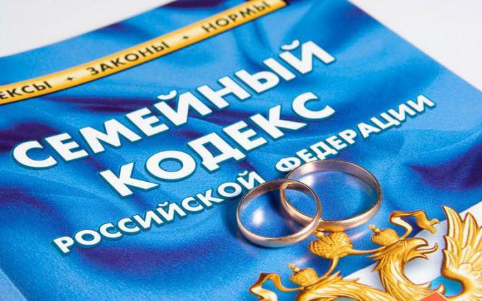 kod rodzinny federacji rosyjskiej