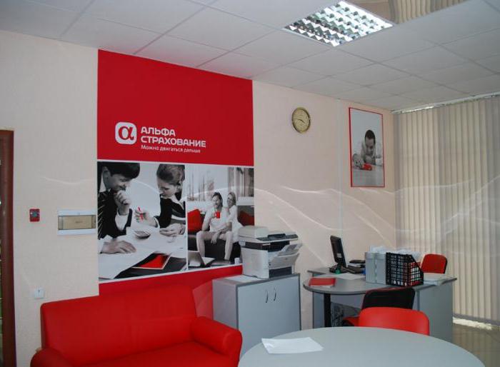 Ubezpieczenie alfa Perm telefon