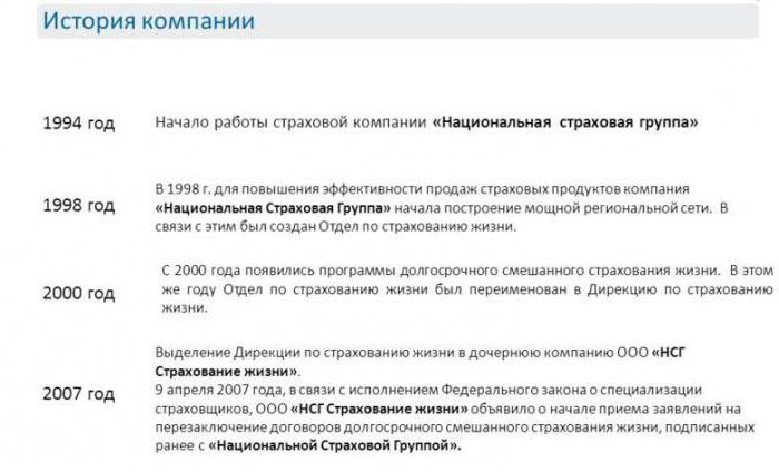 NSG levensverzekering Sint-Petersburg