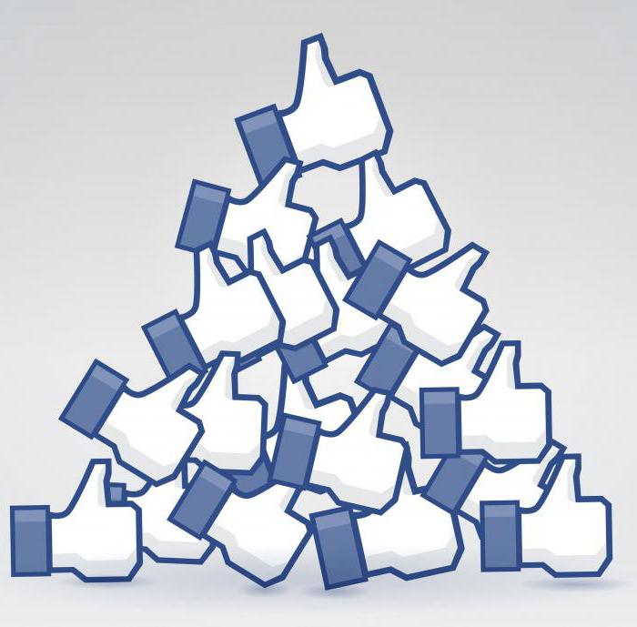 verdien aan likes