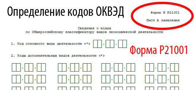 wniosek o rejestrację nr