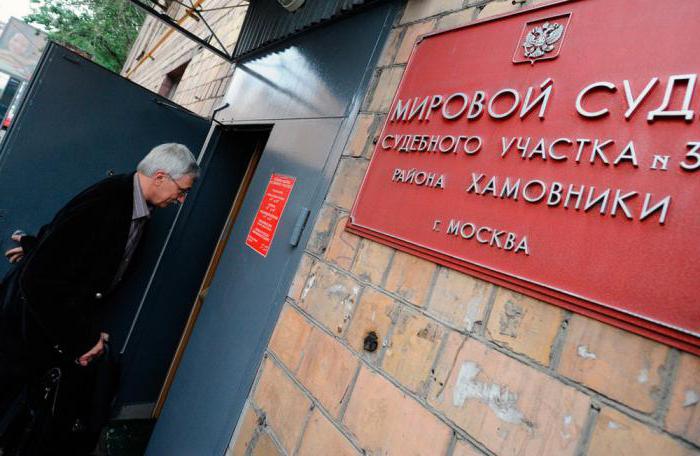 który sąd złożyć wniosek o alimenty