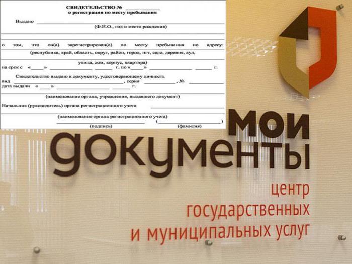 procedura rejestracji rejestracji tymczasowej