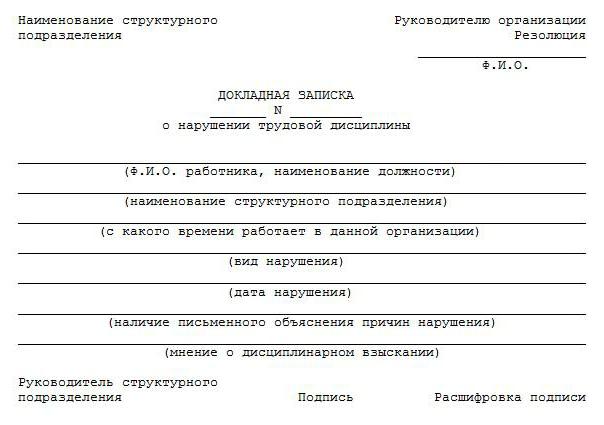 krok po kroku procedura zwolnienia z powodu nieobecności