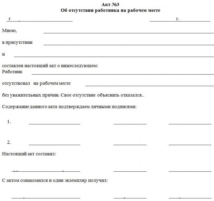 jak narysować absencję dla pracownika w centrum handlowym federacji rosyjskiej