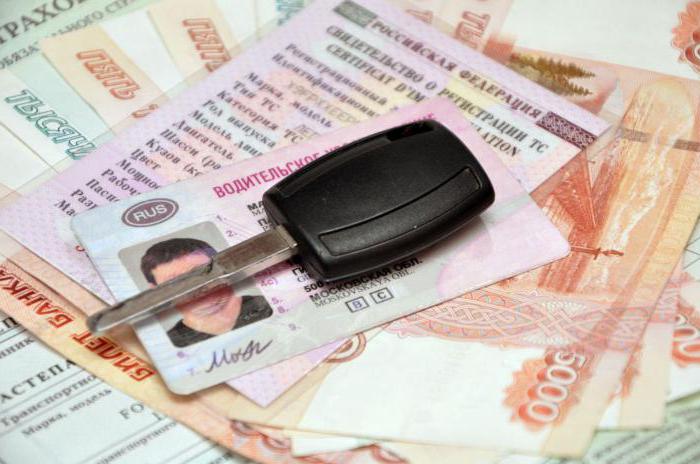 czego potrzebujesz, aby przywrócić prawa w przypadku utraty