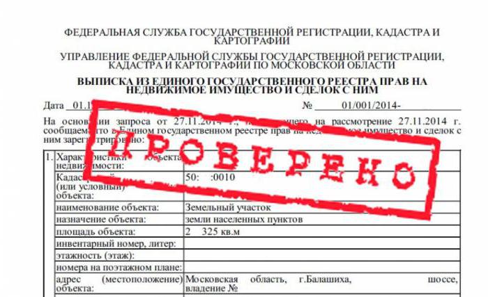 certyfikat własności gruntu