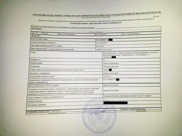 wartość katastralna nieruchomości