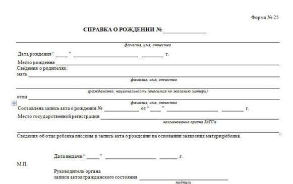 zduplikowany akt urodzenia z urzędu stanu cywilnego