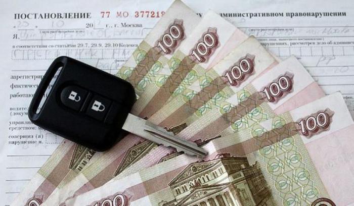 rodzaje kar administracyjnych