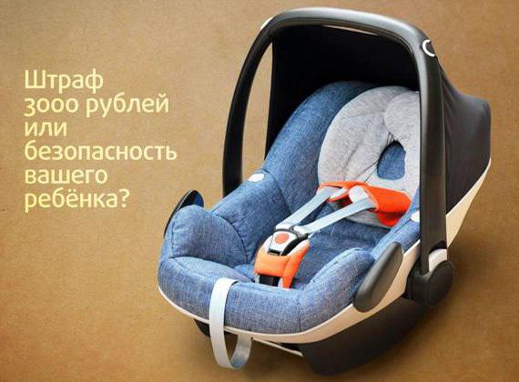 ile kary za odpięcie pasa bezpieczeństwa
