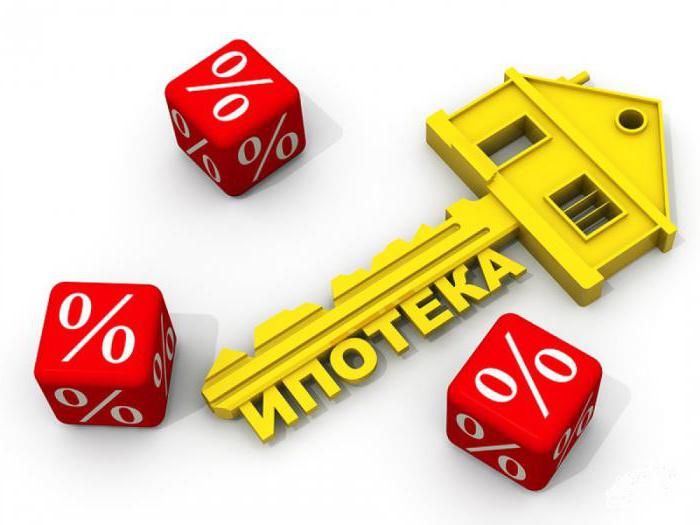 uzyskać odliczenie podatku od odsetek od kredytu hipotecznego