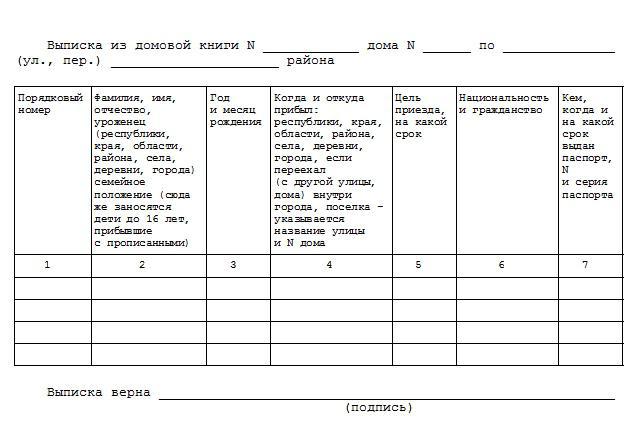 certyfikat nieuczestniczenia w prywatyzacji jak uzyskać