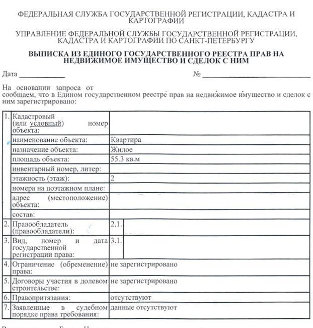 zaświadczenie o nieuczestniczeniu w formularzu prywatyzacyjnym