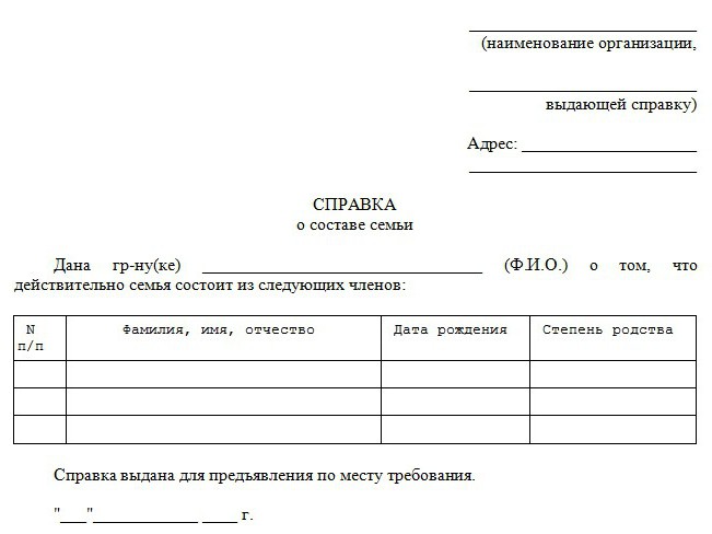 ile dni jest ważny certyfikat z formularza 9