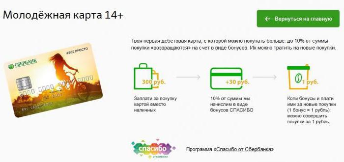 ile lat mogę uzyskać kartę bankową Sberbank