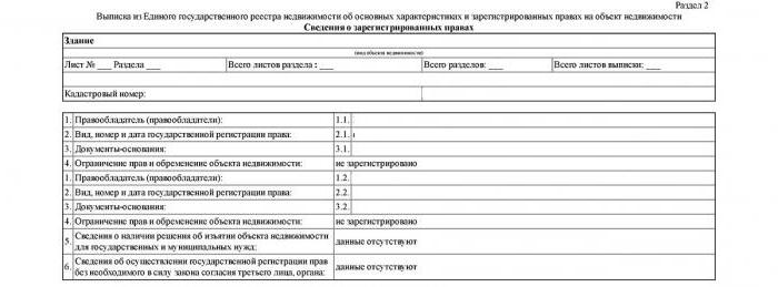 certyfikat dostępności próbki nieruchomości