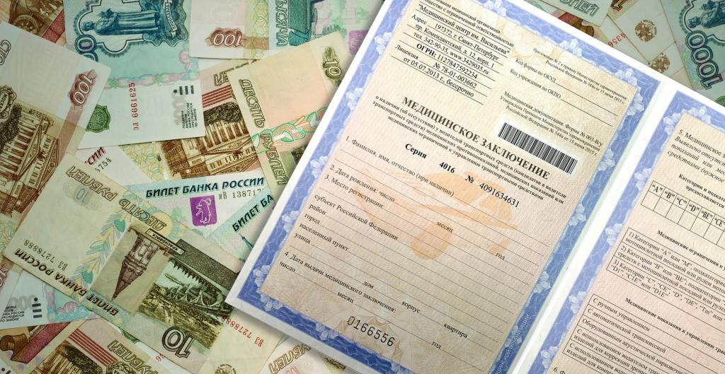 Medisch certificaat voor rechten