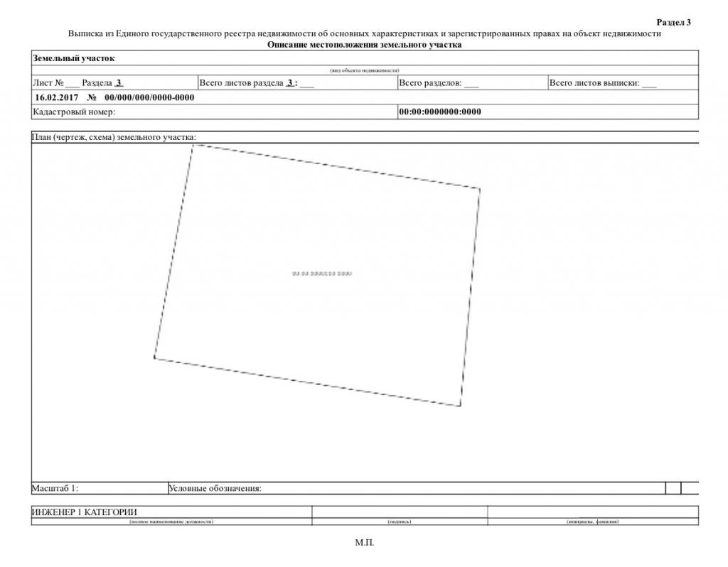 Plan katastralny