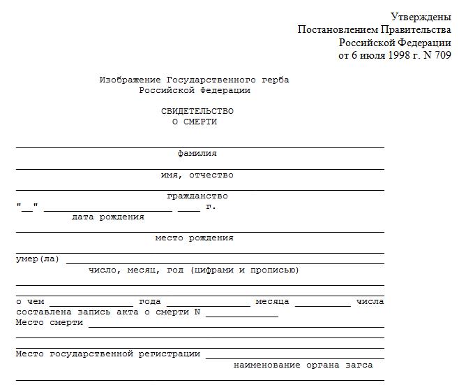 Wniosek o przedstawienie aktu zgonu