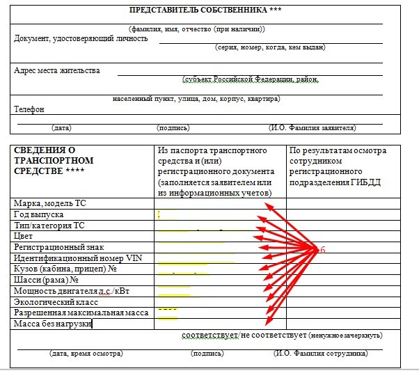 Jak wygląda wniosek o wyrejestrowanie