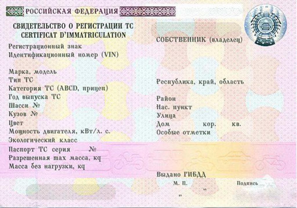 Jak wygląda STS