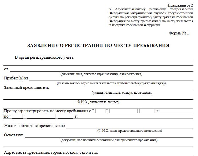 Wniosek o rejestrację