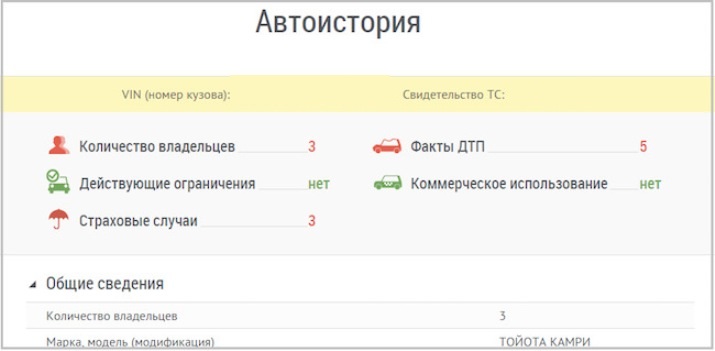 Usługi kontroli samochodów