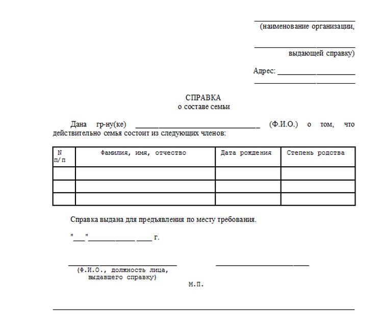 Świadectwo składu rodziny