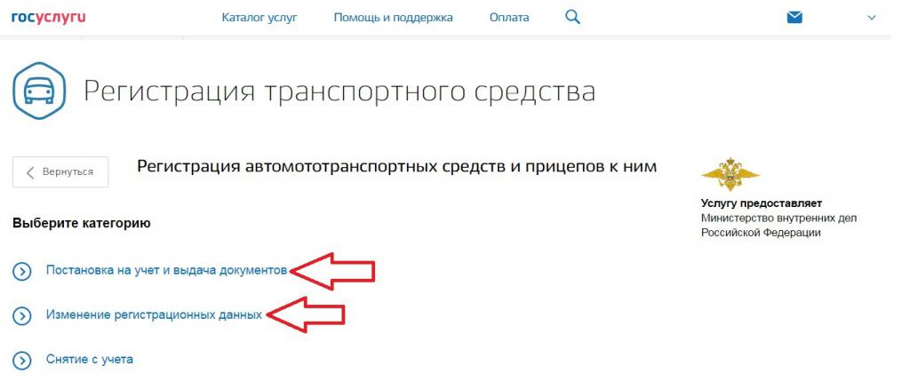Rejestracja tytułu za pośrednictwem służb państwowych