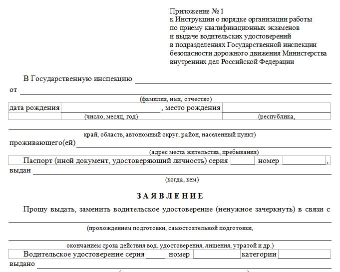 Wniosek o prawa