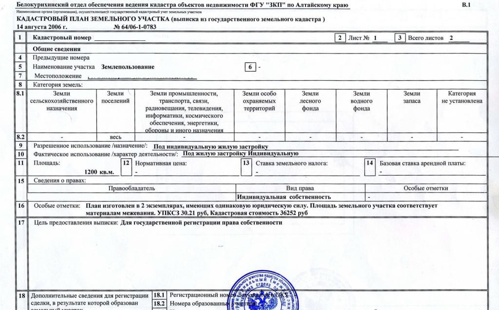 Kopia paszportu katastralnego Federacji Rosyjskiej